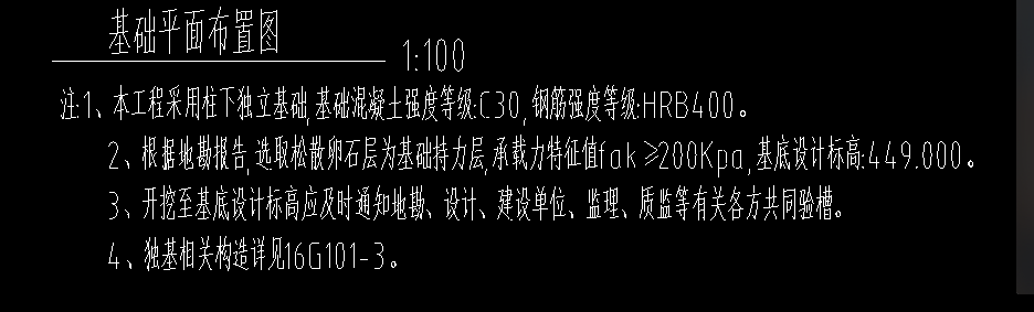 绝对标高