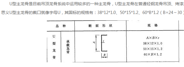 龙骨