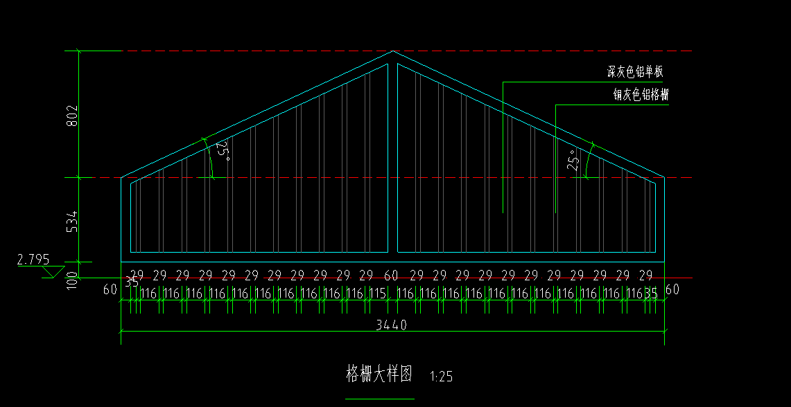 格栅套什么清单