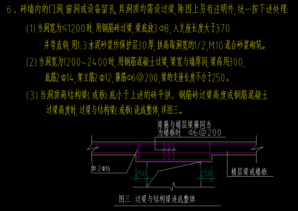 洞口