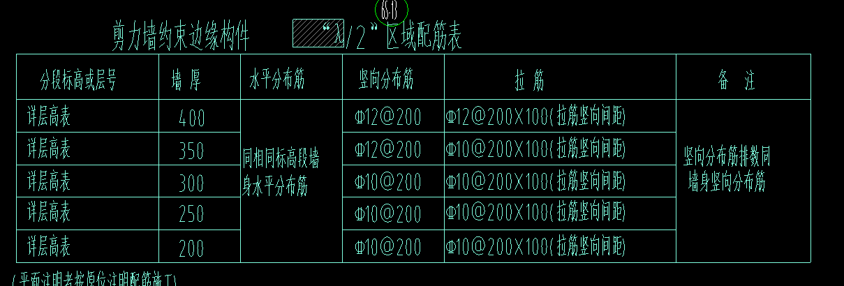 输入钢筋信息