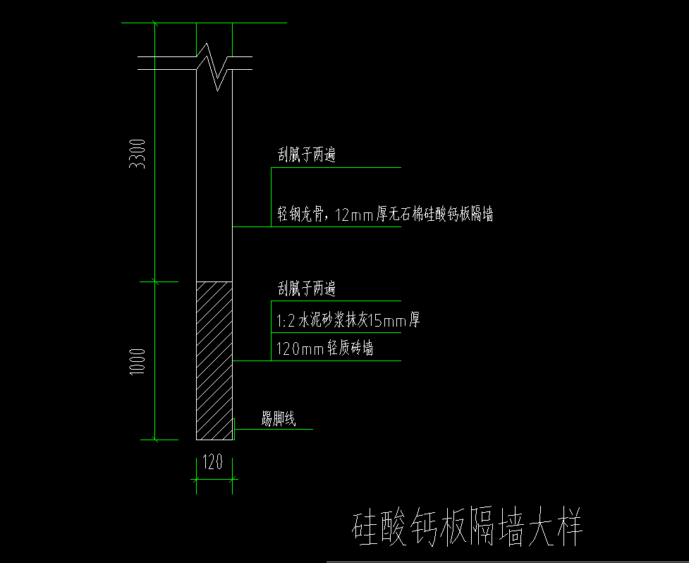 套清单