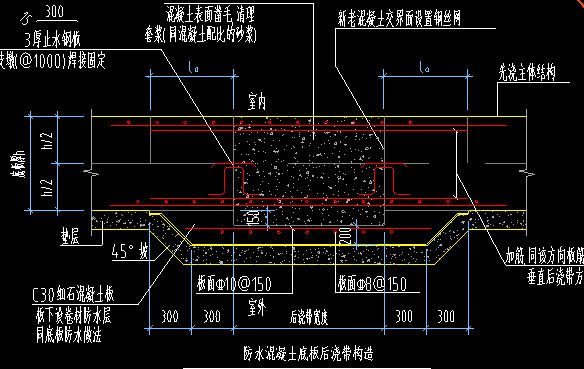 后浇带