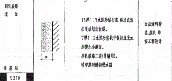 定额