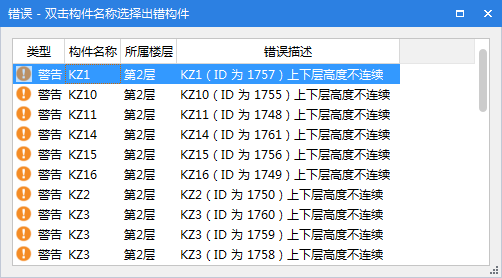 框柱