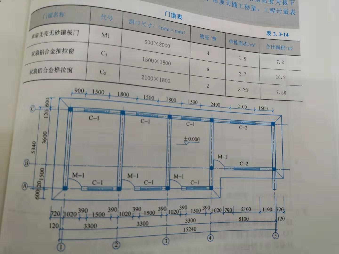 侧壁