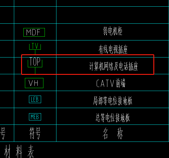 定额