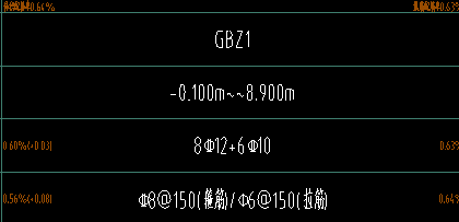 拉筋信息