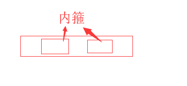 箭头