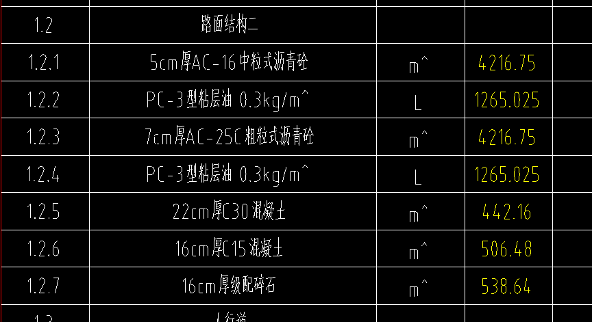 广联达服务新干线