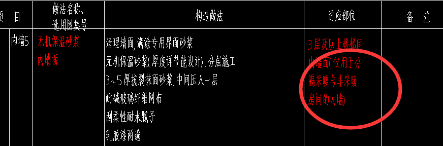 楼梯间