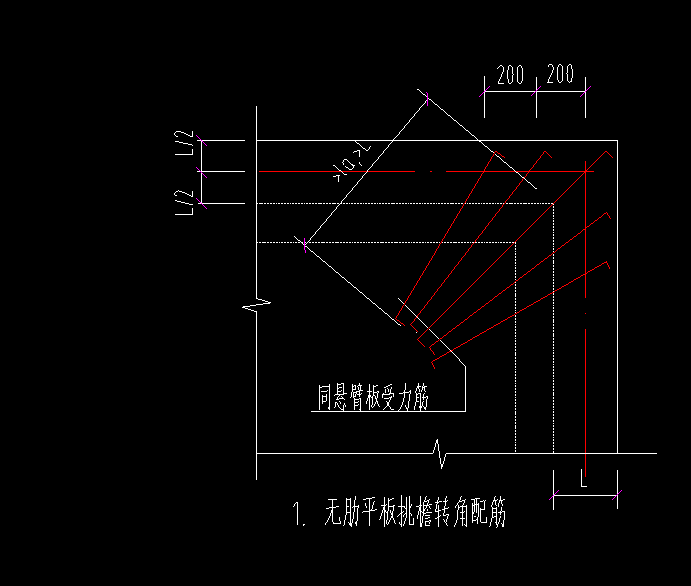 水平长度