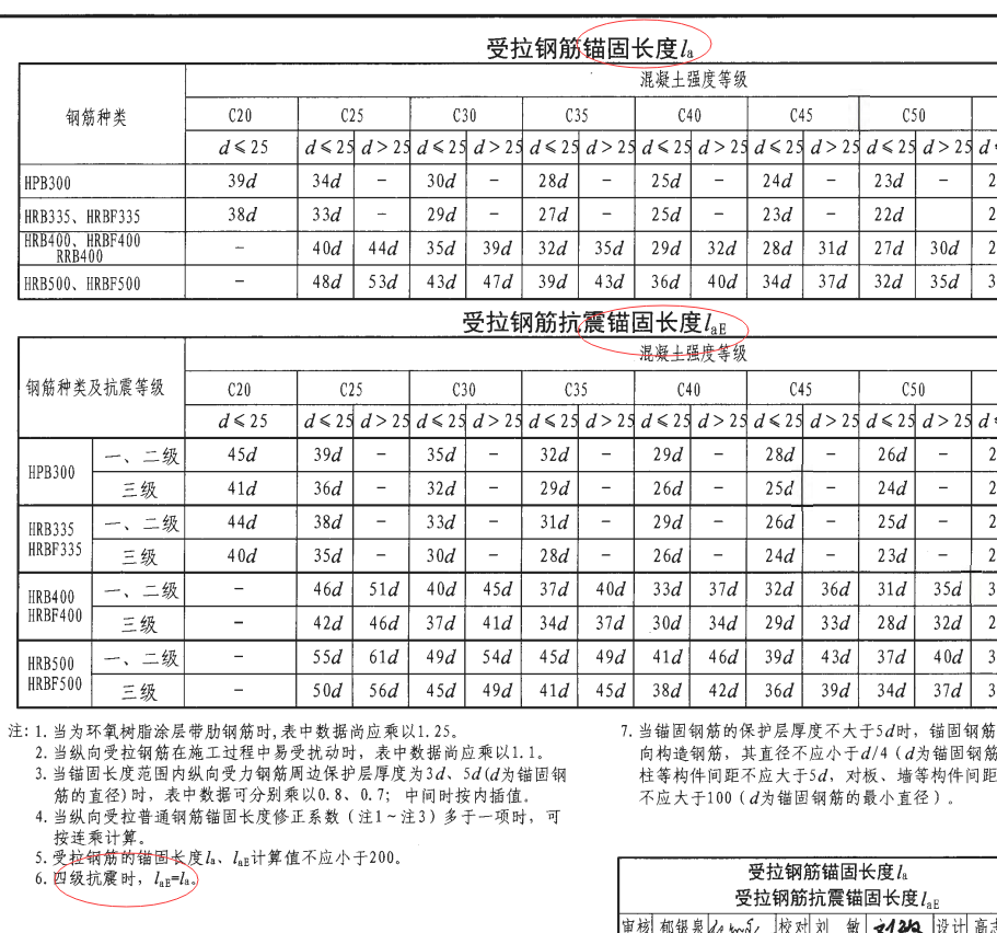 16g101图集109页图片