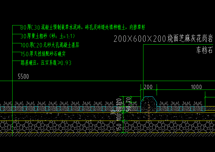 组价方式