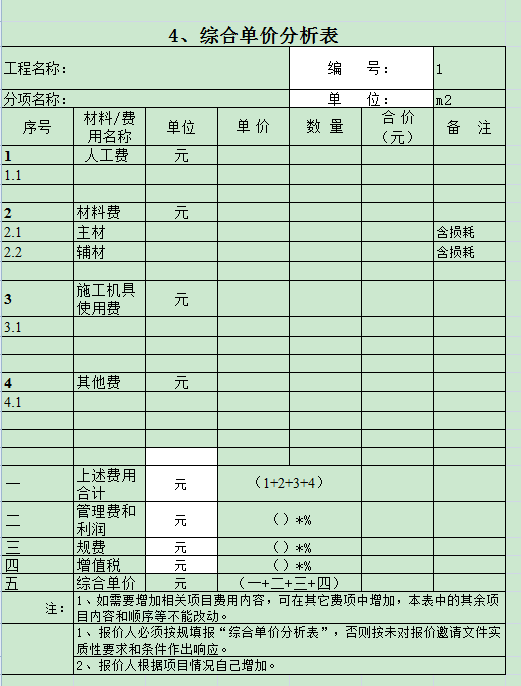 综合单价分析