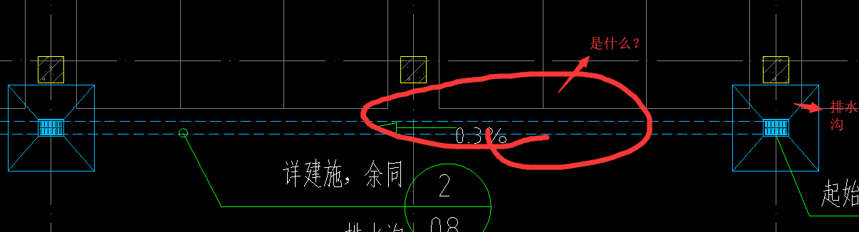 排水沟