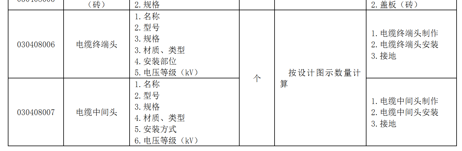 终端头