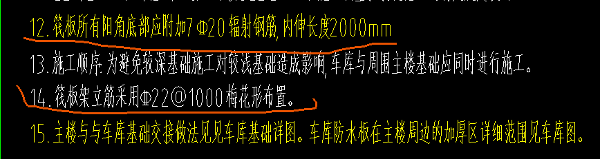 架立筋