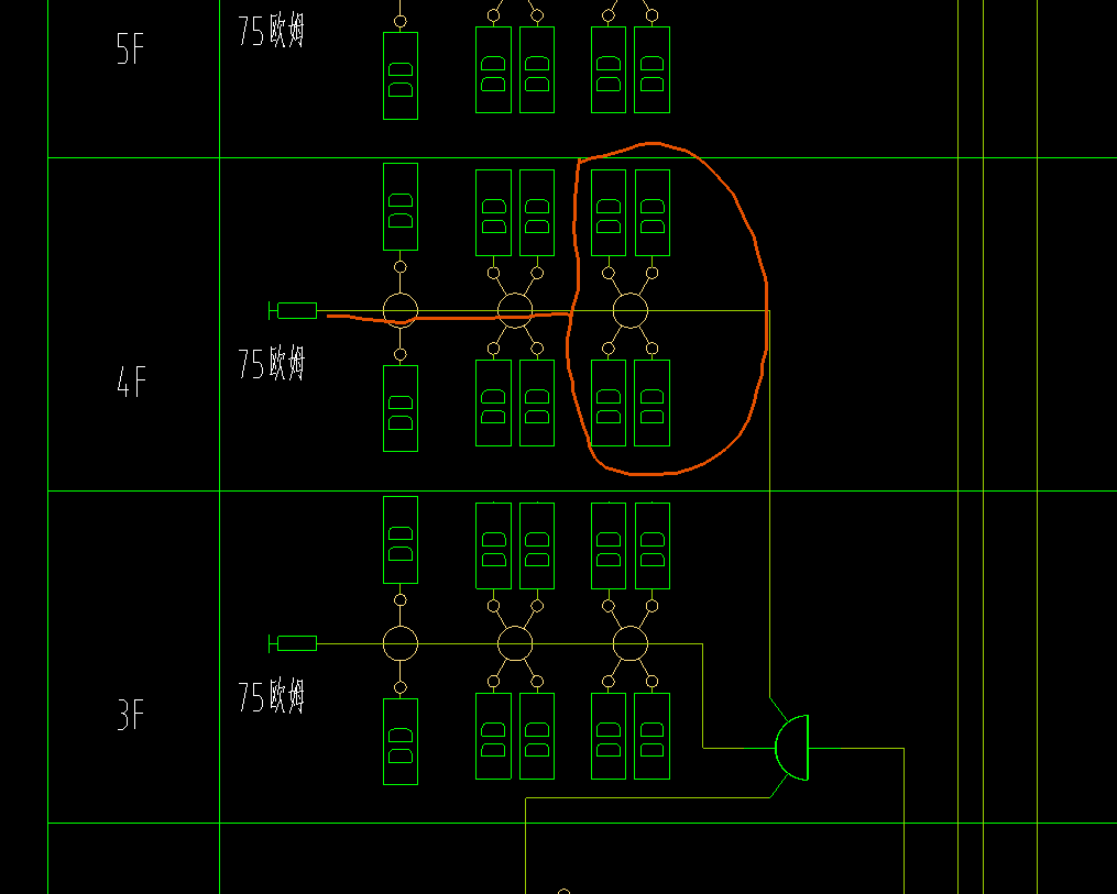 分支