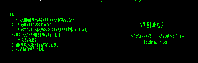 垂直布置