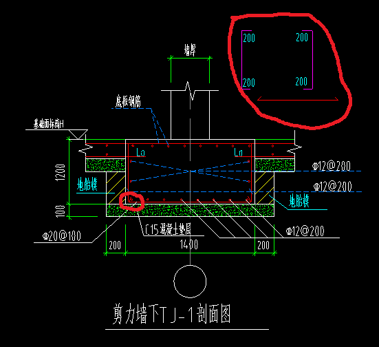 分开