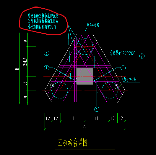 三桩承台如何确定这个布筋范围呀?