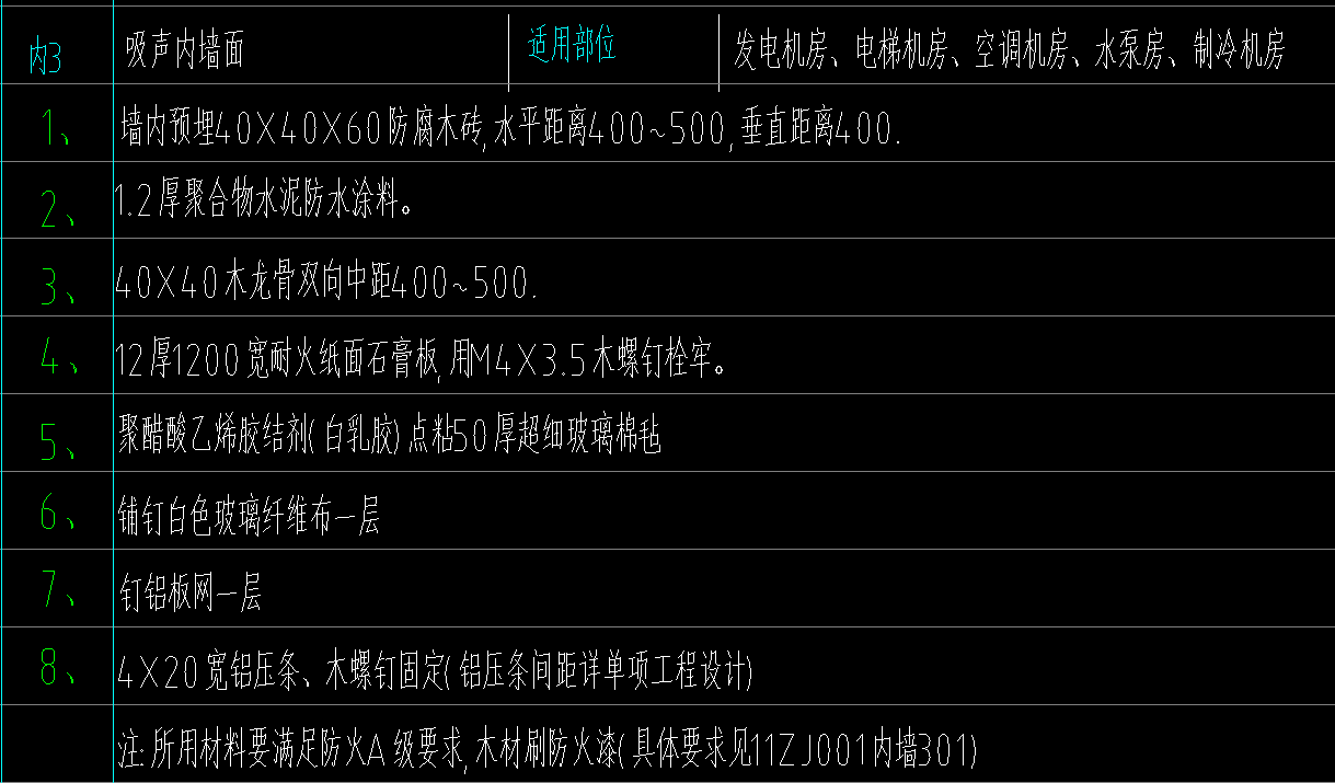 定额