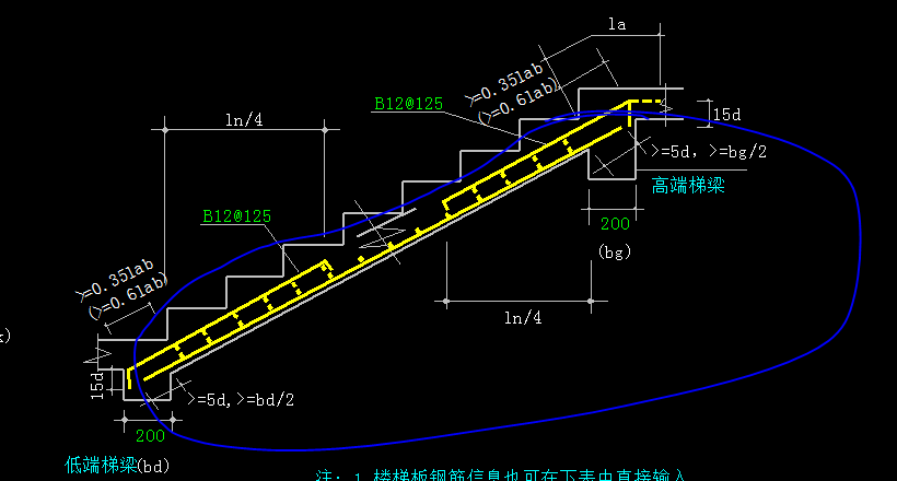 双跑楼梯