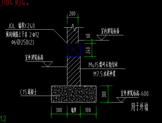 出边距