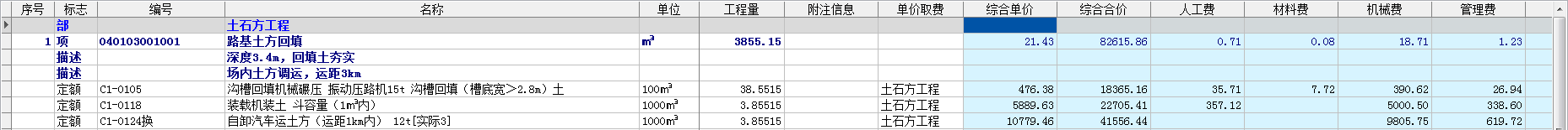 综合单价不