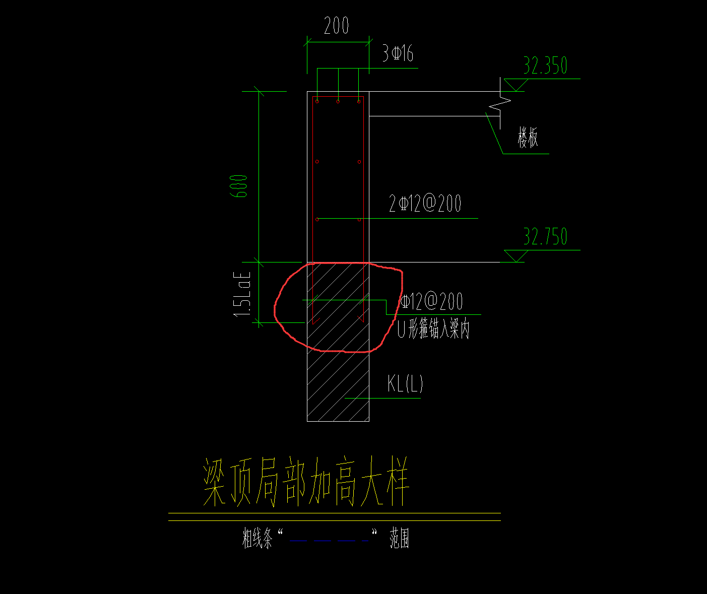 箍