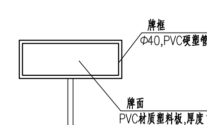 直角