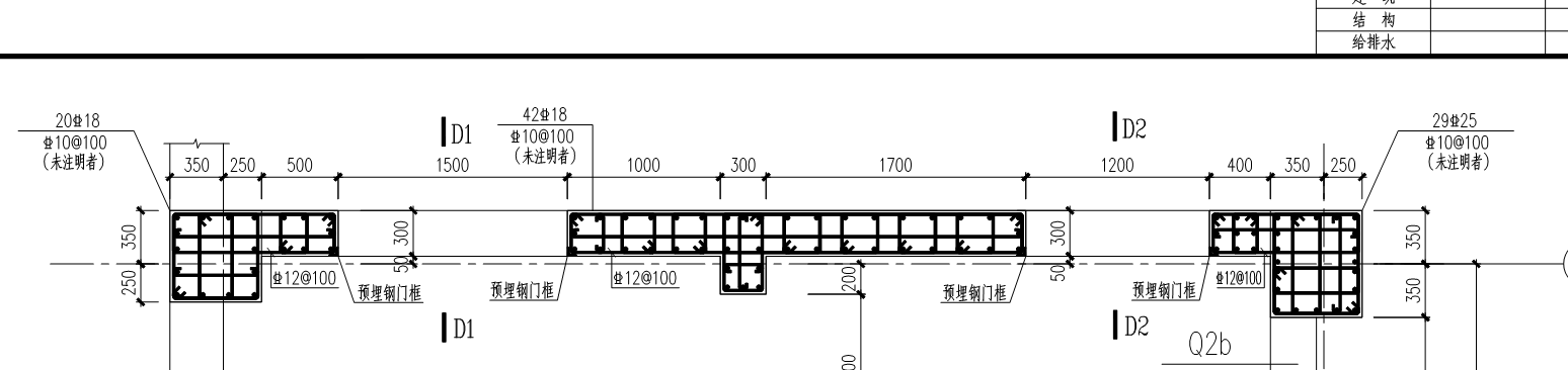 人防门