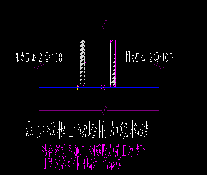 构件