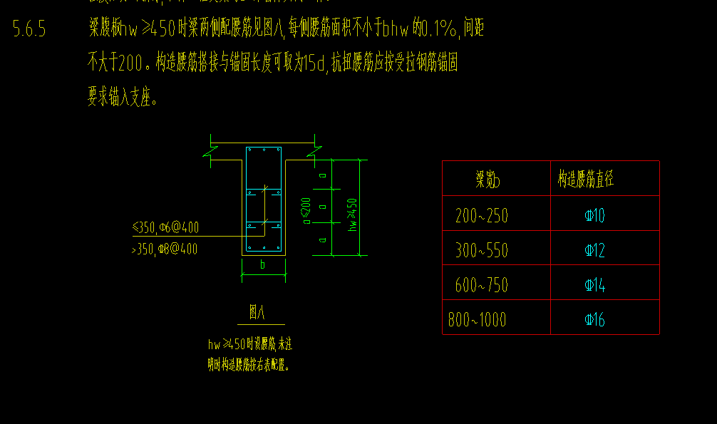 腰筋