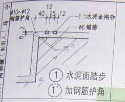 防滑条