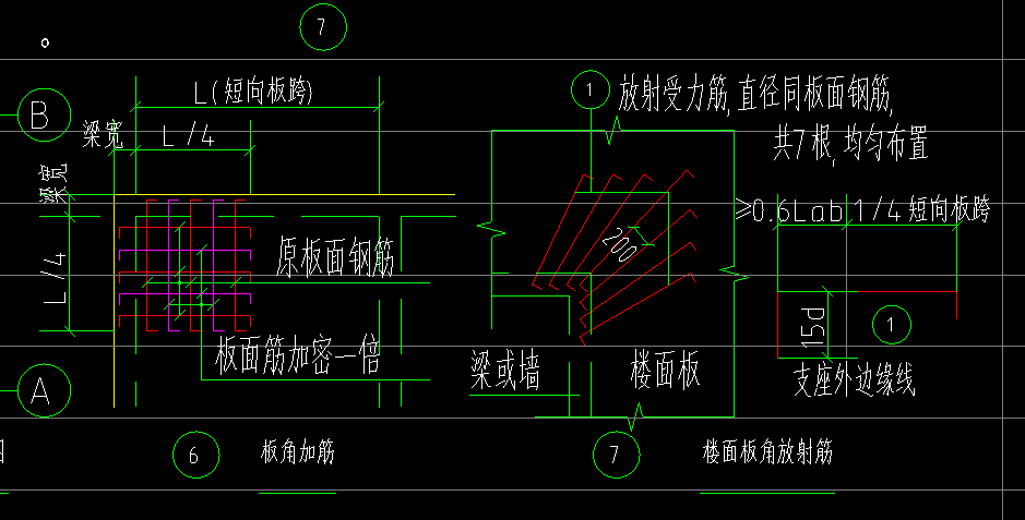 手算