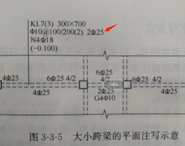 通长