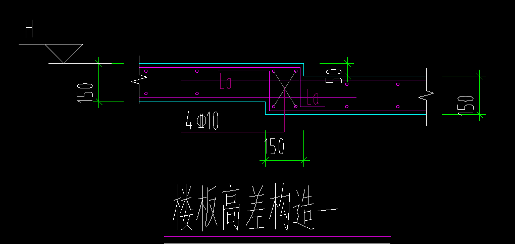 高差