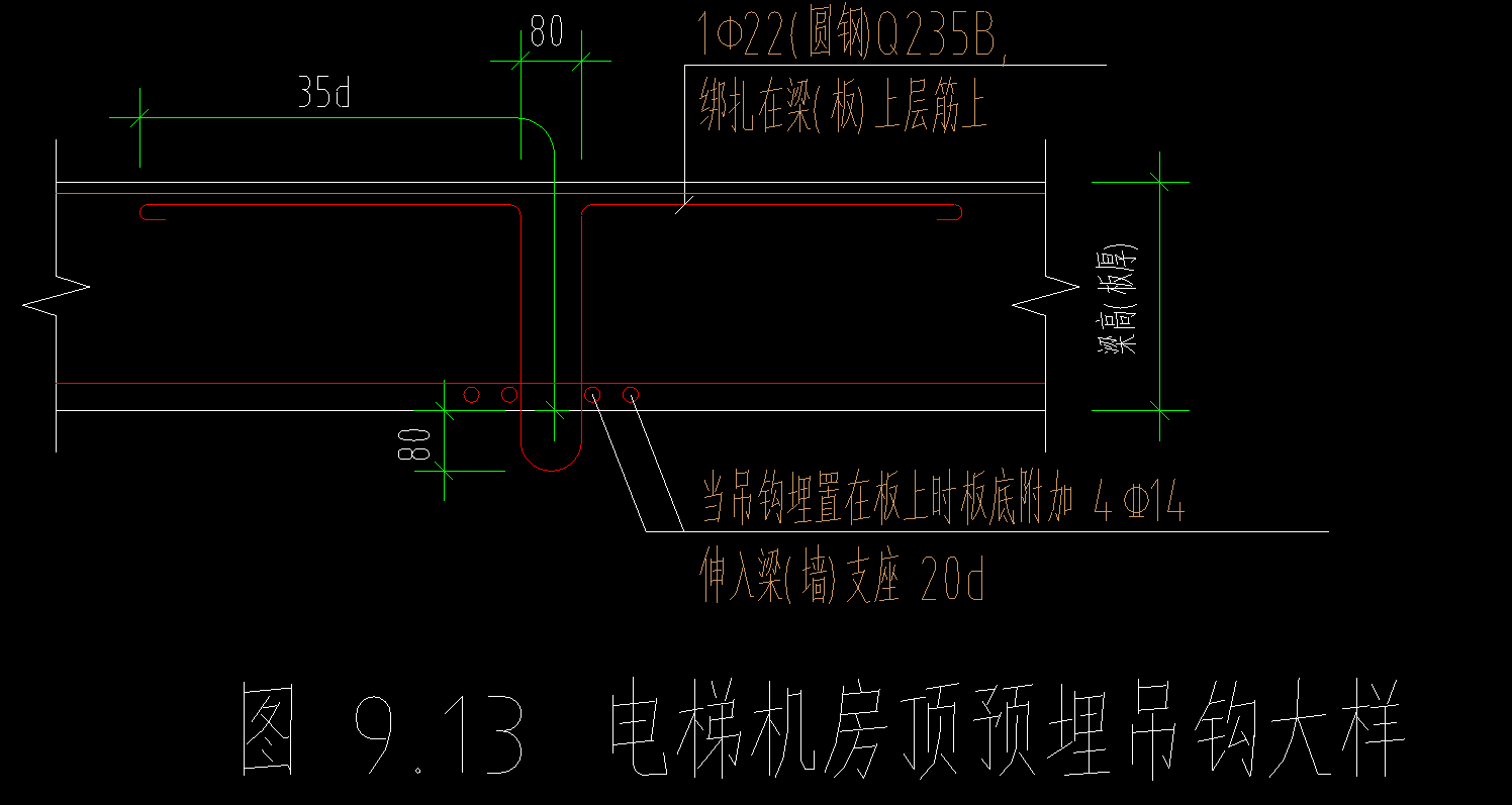 附加钢筋