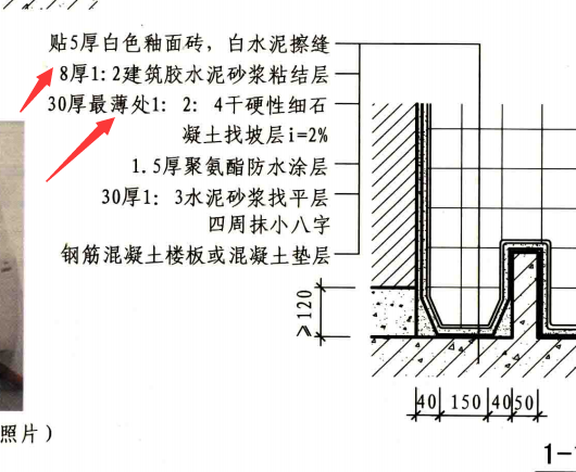 水泥砂浆粘结层