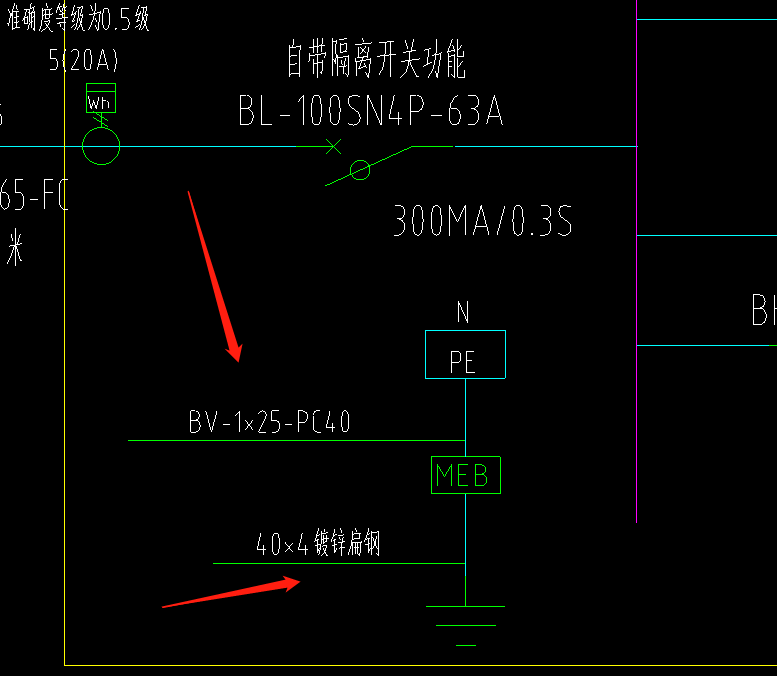 箭头