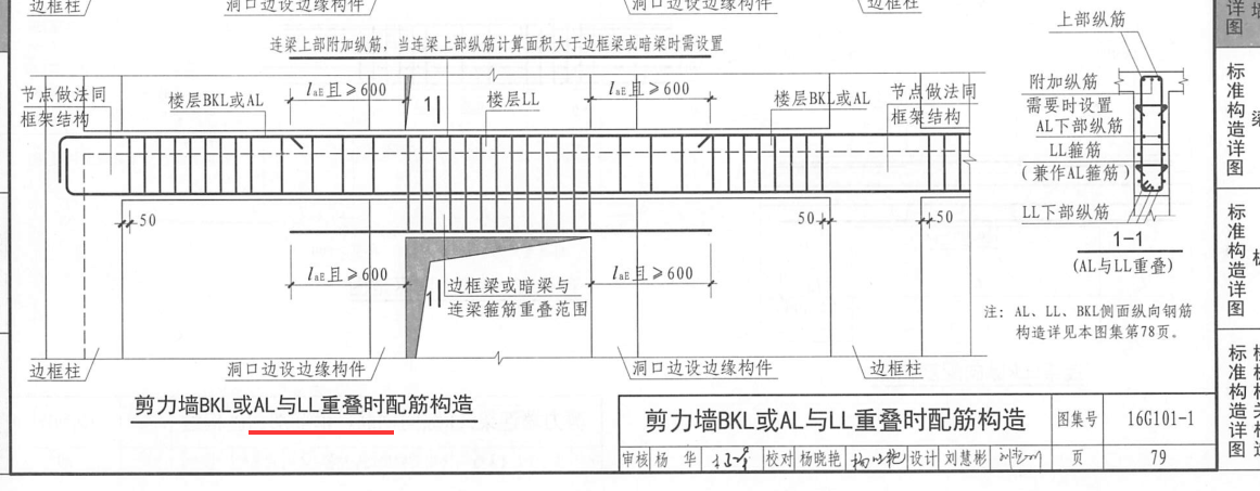 剪力墙与暗梁钢筋布置图片