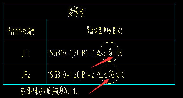 上部
