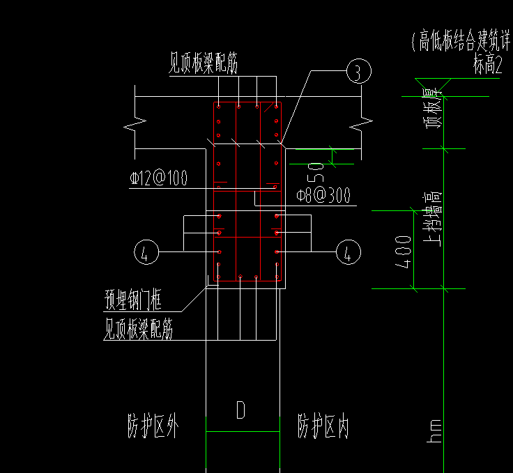 人防门