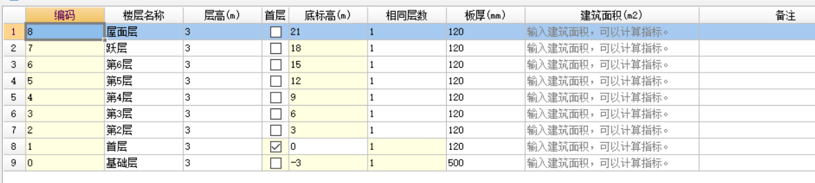 标高