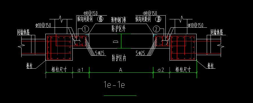 人防门