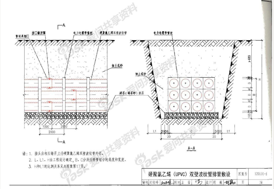 请问图集12d101