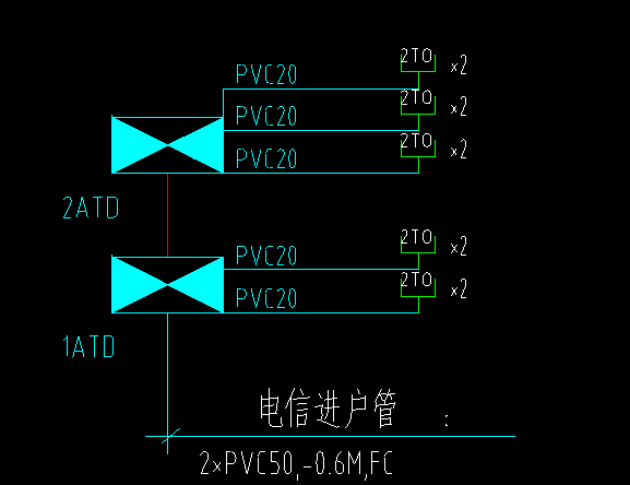 答疑解惑