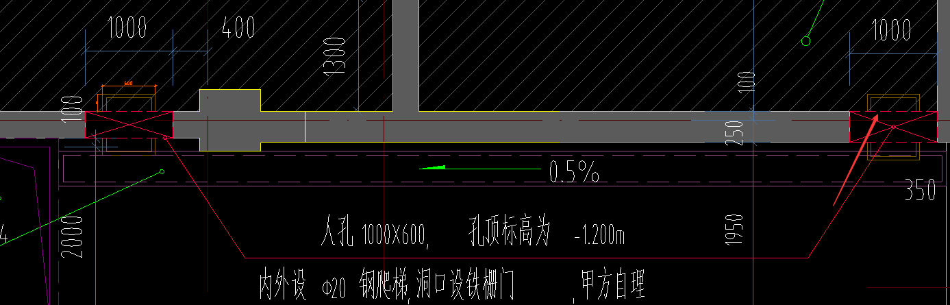 钢爬梯如何计算